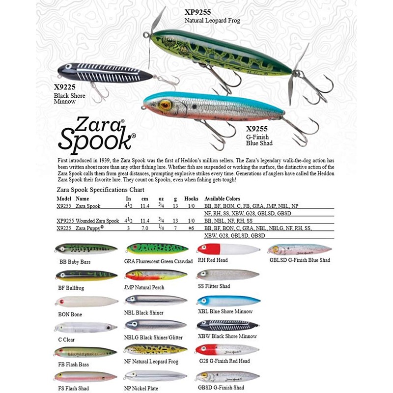 Heddon Lures X9225XBW Zara Puppy Fishing Lures, Black Shore Minnow,