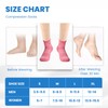 IRAMY Compression Socks for Women Men Coolmax Moisture Wicking Ankle