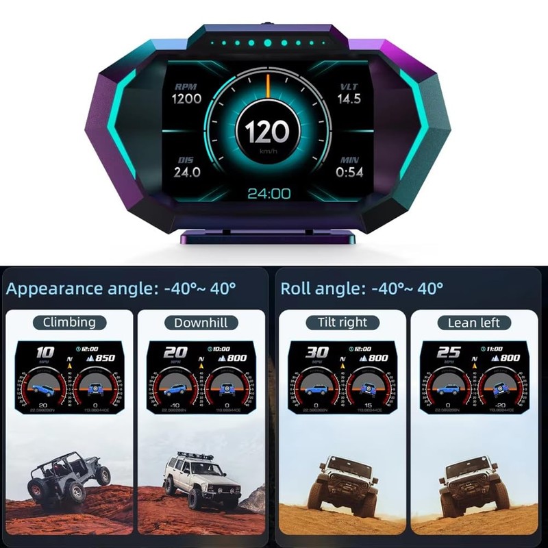 Snblzhef Multi-Function Digital Speedometer HUD P24 OBD2+GPS - Comprehensive Car