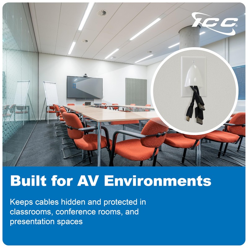 ICC Cable Pass-Through Wall Plate (1 Pack), Single Gang, ABS