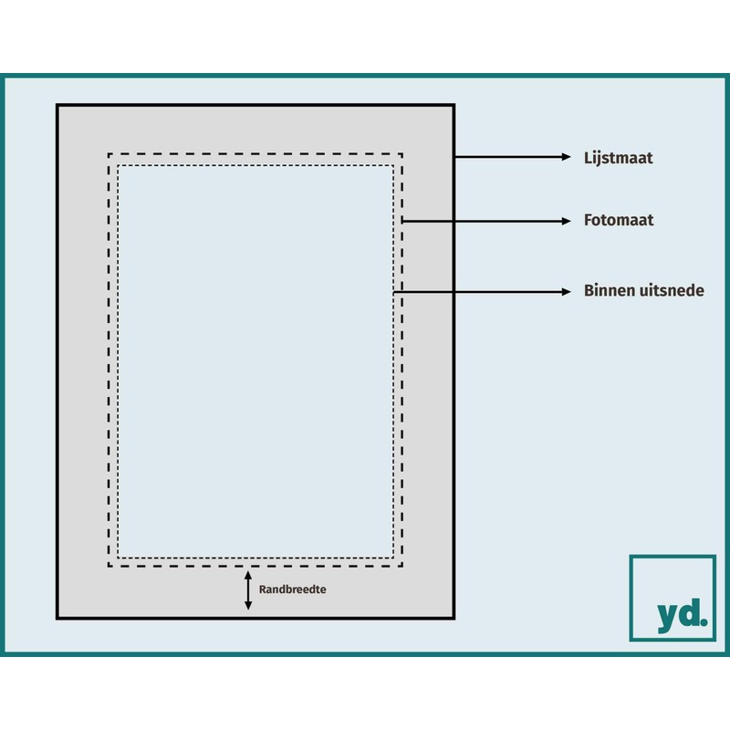 yd. Mount 45 x 60 cm / 35 x 50
