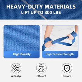 Ytonet Moving Straps, 2-Person Lifting and Moving System with 12 Comfortable Thickened Sponge Pads, Lifting Straps for Move Furniture, Appliances, Heavy Objects up to 800 lbs, 128 Inches, Blue