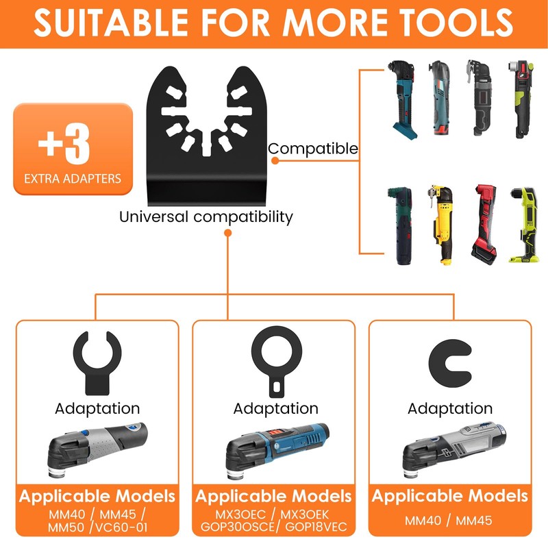 24Pcs Extra Long Oscillating Saw Blade Set Universal Bimetal Oscillating