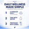 Botanical Complex Seven-Herb Wellness Blend 60 Capsules Supplement