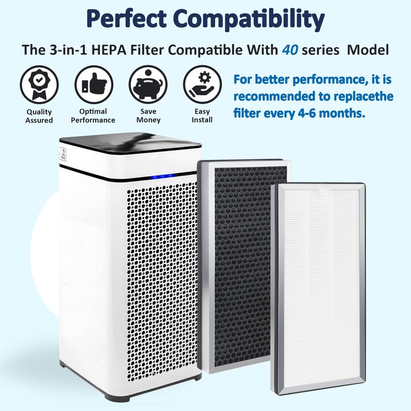 2 Pack 40 Replacement Filter Compatible with MA Series 40