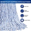 Matthew Cleaning Looped-Open Cotton Wet Mop 1.25'' Universal Headband Heavy