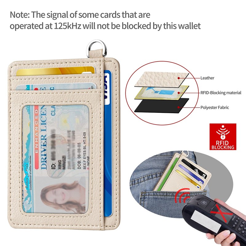 EcoVision Slim Minimalist Front Pocket Wallet, RFID Blocking Credit Card