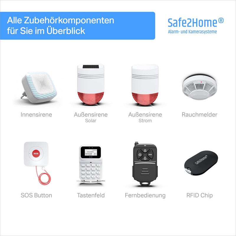 Safe2Home Water Detector for Wireless Alarm System Series SP110, SP210,