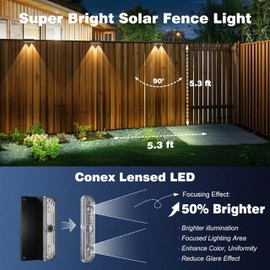 Peasur Solar Fence Lights Outdoor 8 Pack, Deck Light Solar Powered, Waterproof LED Step Lights for Railing Yard Patio Outside(Warm White)