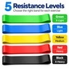 5-Piece Resistance Bands Set for Full-Body Workouts – 5 Resistance