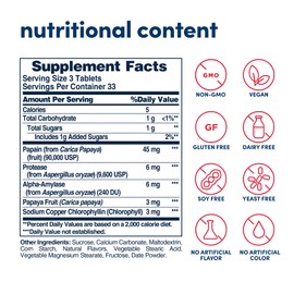 Chewable Papaya Enzyme with Chlorophyll 100 Chwbls