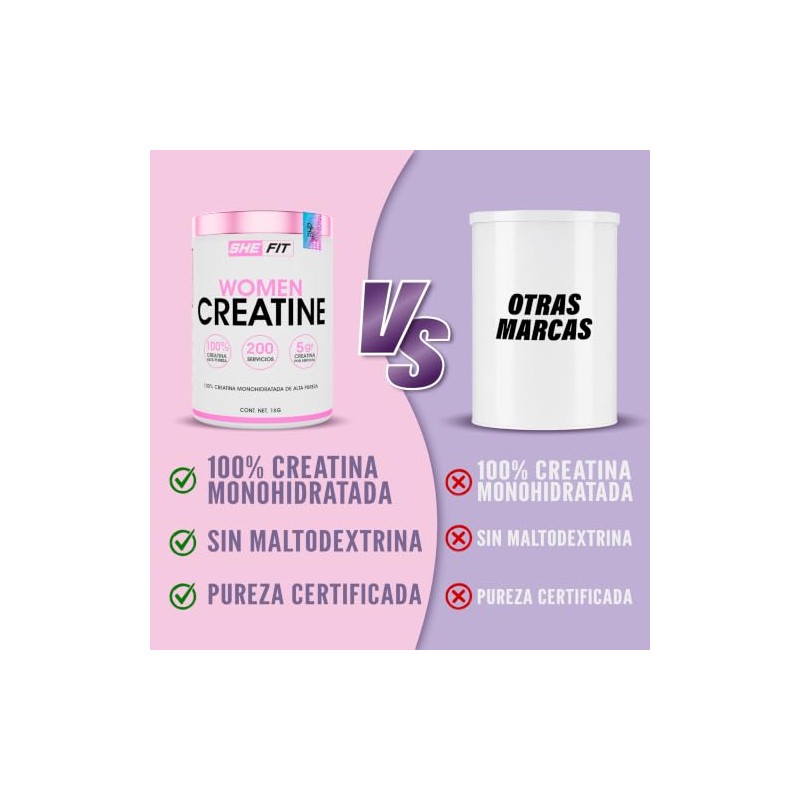 Bhp Nutrition- Women Creatine, Creatina Monohidratada 100% Pura