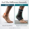 Ankle Compression Sleeve for Women & Men – Breathable Ankle