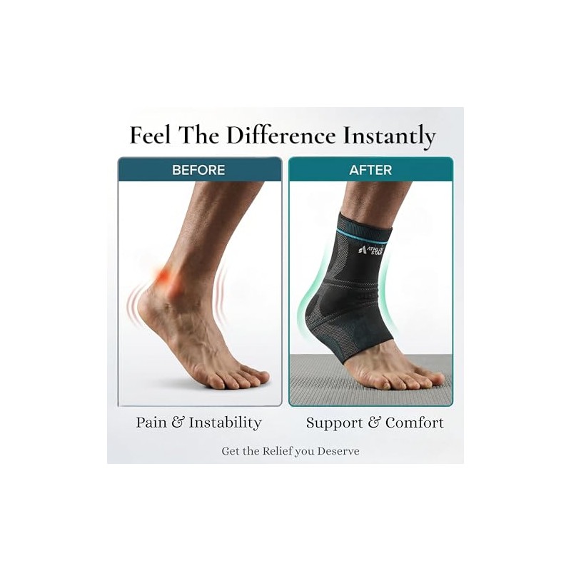 Ankle Compression Sleeve for Women & Men – Breathable Ankle