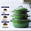 BK Indigo Aluminum Heavy-Gauge Carbon Steel, Induction, 3.5QT Nonstick Glaze