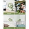 AA Battery Operated Baby Stroller Fan, 5 Inch Clip on