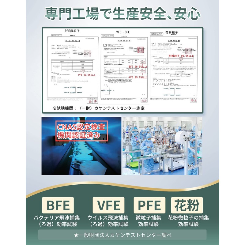 KN95 Mask, Non-Woven High Performance Mask, Individual Packaging, 3D Shape,