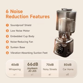 Joydeem JD-J03 Cooking Blender with Soundproof Shield, Hot Cold Blender for Filter-free Soy Milk & Juice, 8-Speed and Temperature Control, 12H Preset, 1100ml, White