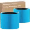 Selfgurher 311i MAX Replacement filter Compatible with Blue Pure 311i