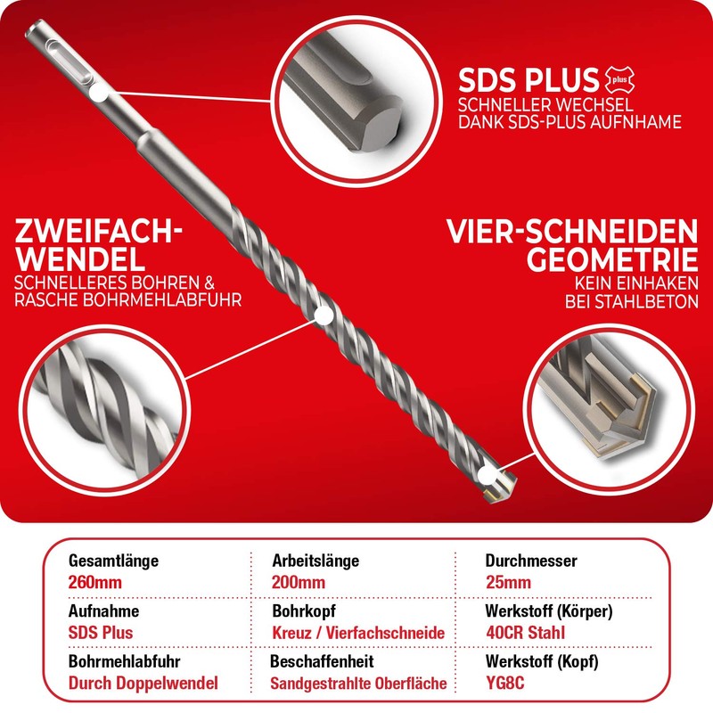 Schwabenbach ® SDS Plus Drill Bit, 25 mm x 260