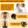 Replace for 50HA-BR Brass Vacuum Breaker Fit for Woodford Models