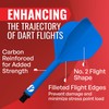Shot! Darts Flight Deck One Piece Dart Flight and Shaft