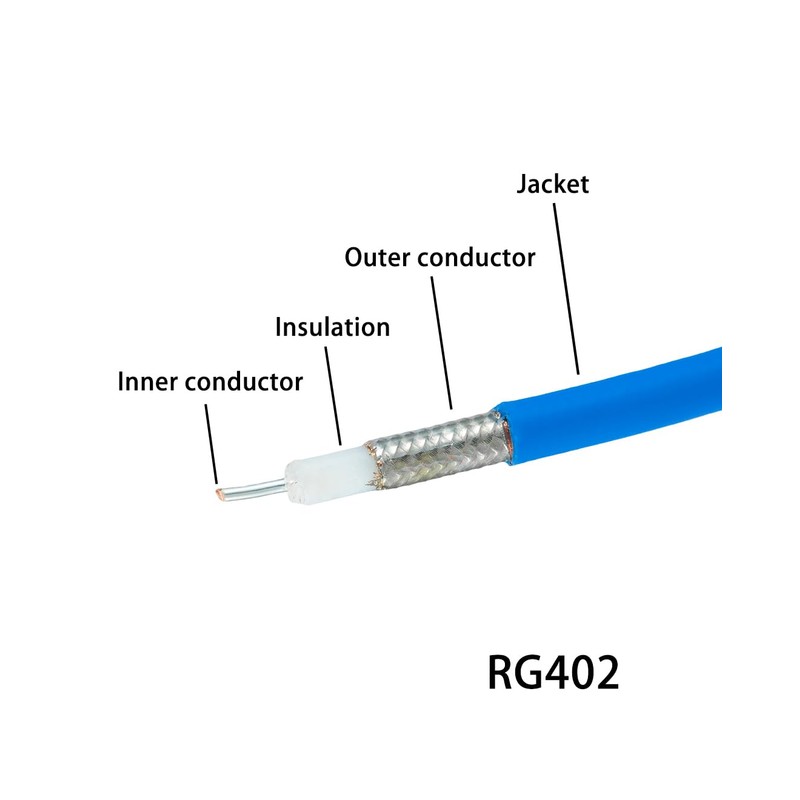 Vecys 32.8ft/10m RG402 Semi-Flexible RF Coaxial Cable RG402 .141 Inch