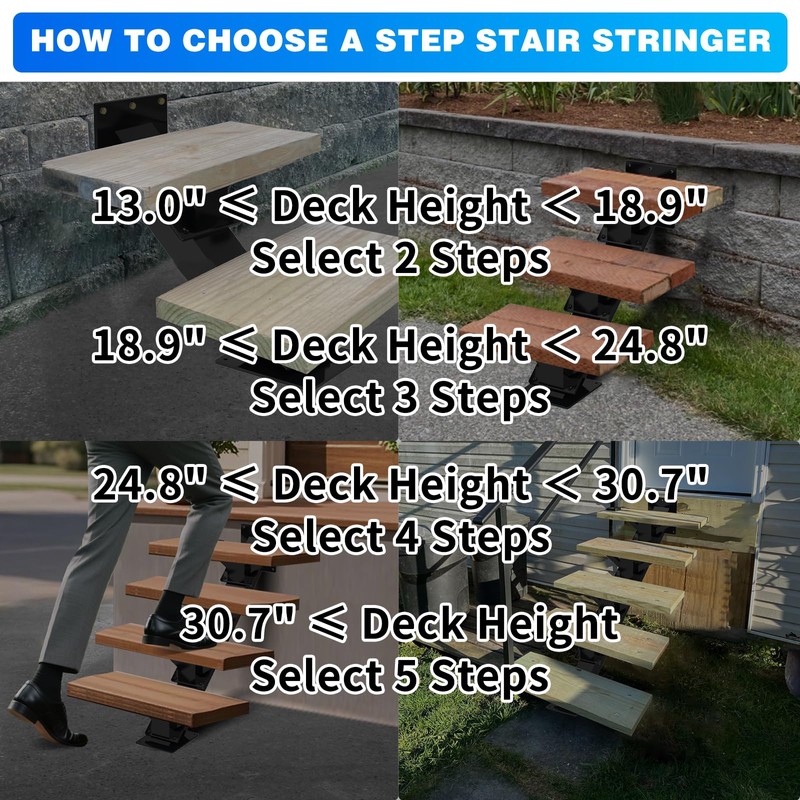 Metal Stair Step Stringer, 3 Step Steel Stair Riser for