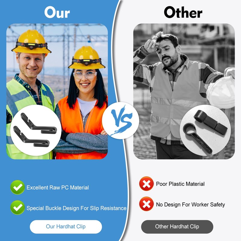 Dekeliy 6 Pcs Hard Hat Light Clips, Anti-Slip Stable Hardhat