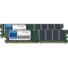 2GB (2 x 1GB) DDR 400MHz PC3200 184-PIN DIMM MEMORY