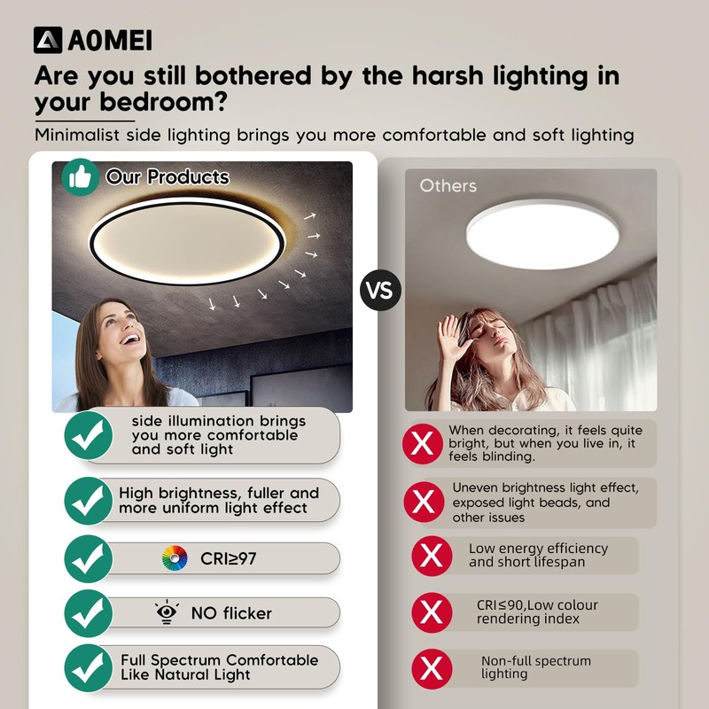 AOMEI 20-inch Round 3CCT Adjustable Ceiling Light - 50W 3000K/4000K/6000K