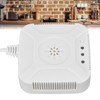 Household Combustible Gas Leakage Sensor Detector Liquefied Gas Alarm High