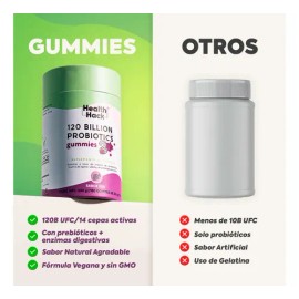 Probióticos en Gomitas, 120 Billones UFC con 14 Cepas, Inulina de Agave, FOS y Enzimas Digestivas, Sabor Uva, Suplemento Vegano Sin Azúcar Sin Gluten,