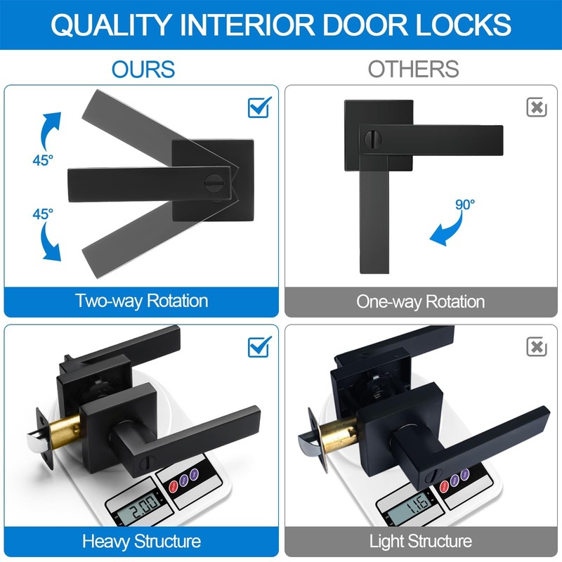 Hasmikit 5 Pack Matte Black Door Handles Privacy Door Levers,