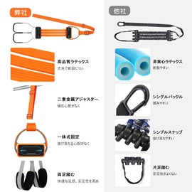 KOOPRO New Chin Up Assist Tube, Chin Up Assist Tube, Thicken Natural Latex, Stable, High Strength, Adjustable, Pull Up Machine Training, Muscle Training Equipment, Stretchable, Pull Up Assist Band