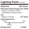 BUBO A19 LED Light Bulbs, 60 Watt Equivalent LED Bulbs,
