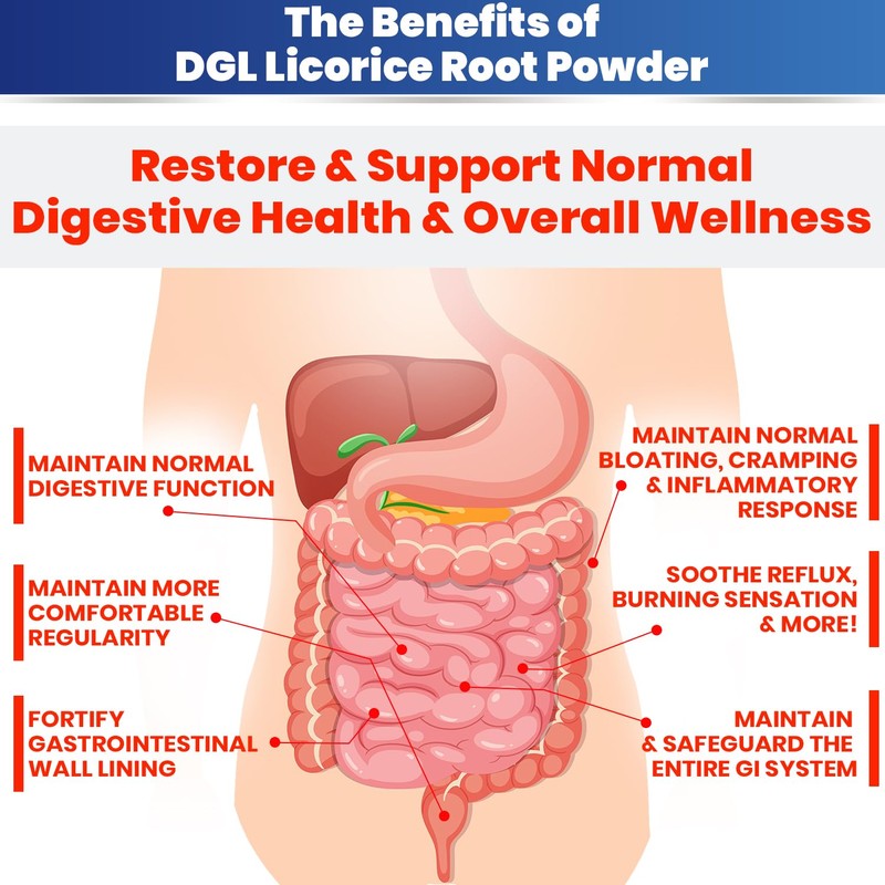 DGL Licorice Supplement: Supports Digestive Health, Gut Lining Support, DGL