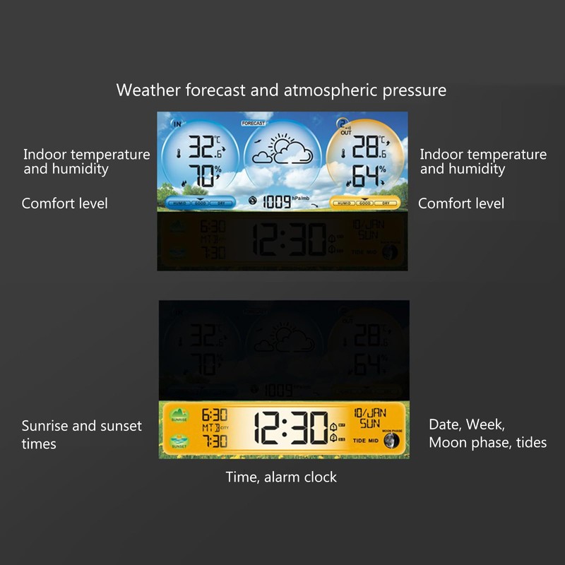 Wireless Weather Station with Outdoor Sensor, Weather Stations Indoor and