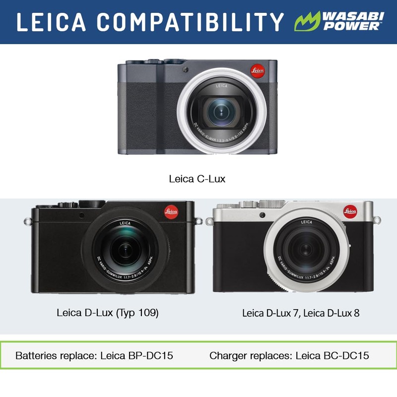 Wasabi Power Battery for Leica BP-DC15 and Leica C-Lux, D-Lux