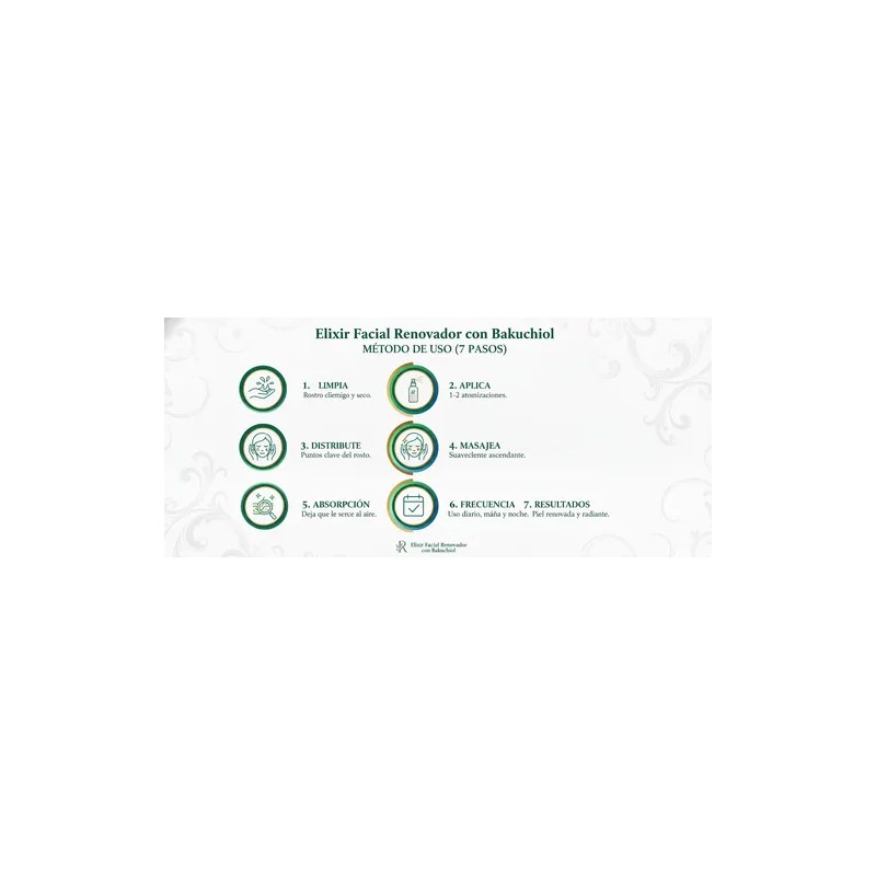 Locion Hypertonica Antiarrugas Atomo Corporal 3 En 1 Retinol