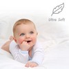 Chicco nexttome Crib Sheets 51x85cm Fully Fitted and 100% Organic