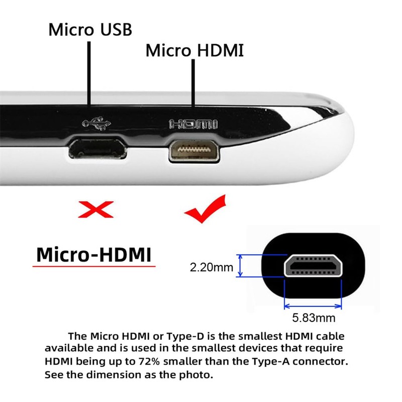 NFHK Micro HDMI 2.1 Ultra Thin HDTV Cable 8K 4K