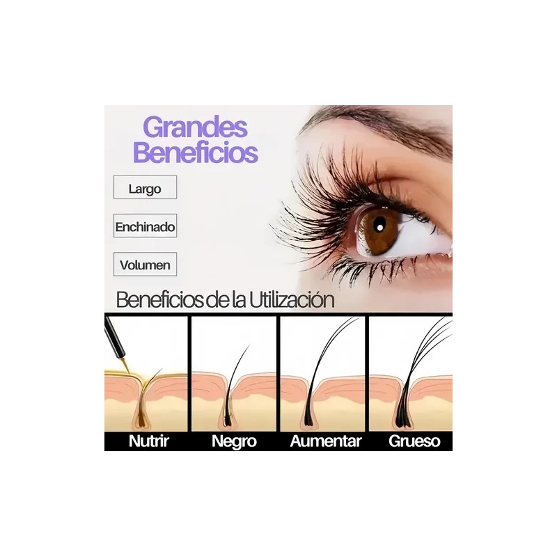 3p Serum Alargador Fortalecedor Pestañas Bioaqua Crecimiento