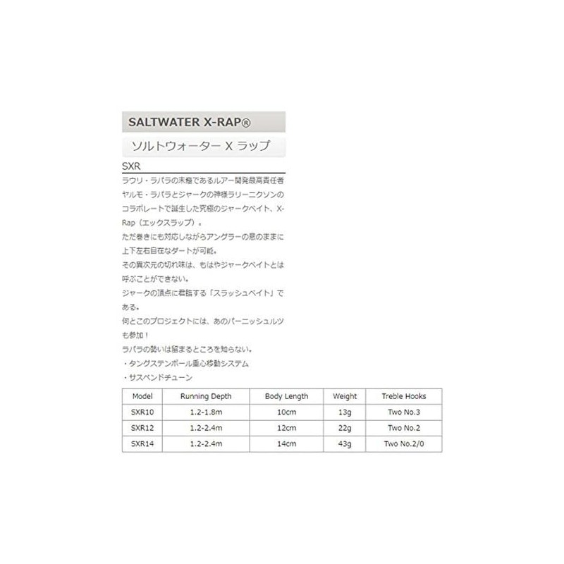 Rapala Saltwater X-Rap (Blue Sardine)