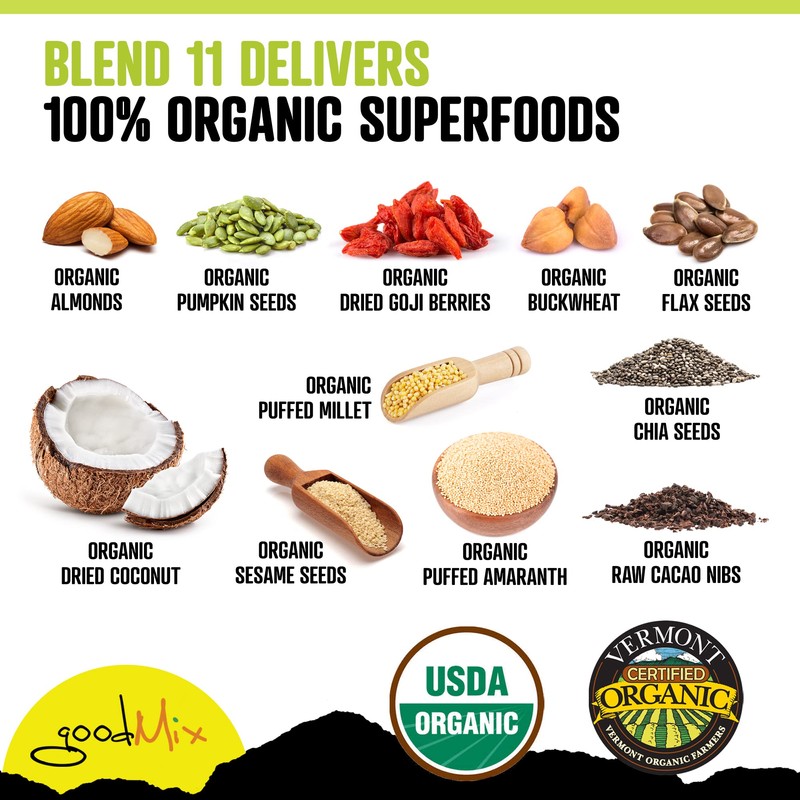 GoodMix Blend 11 Original (Digestive Mix), 800 grams