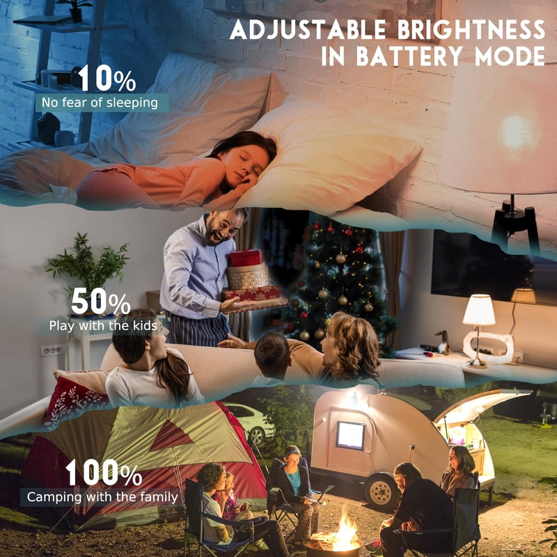 4 Pack Rechargeable Emergency Light Bulbs, Battery Powered LED Light