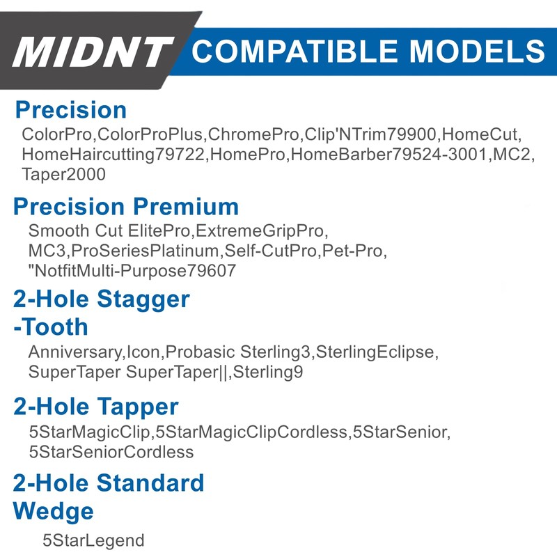 Blades for Wahl Precision Replacement Blades Compatible with Wahl MC3