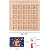 BLOOOK Multiplication Board Multiplication Board, 1 x 1 Maths Learning