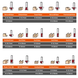 KOWOOD Milling Cutter Set for Routers, 15 Pieces, Shaft 8 mm Router Bit Set, Woodworking Tools for Beginners in Wooden Case, Industrial Quality Wood Cutter for Hard and Soft
