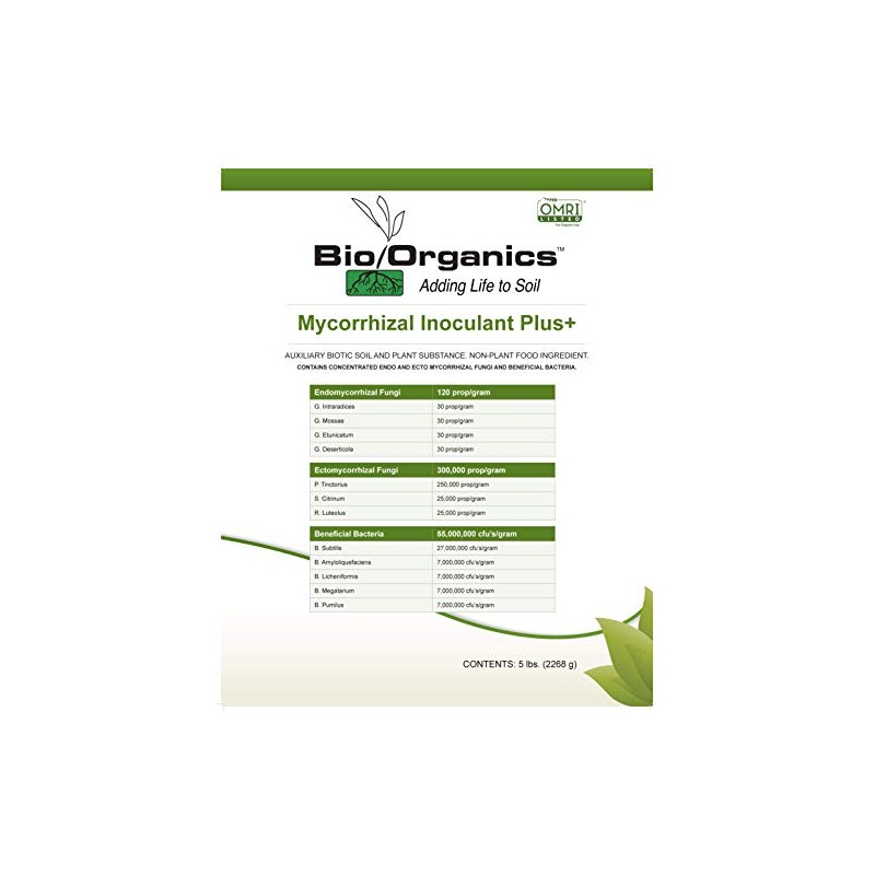 BioOrganics Mycorrhizal Inoculant Plus (1/2 lb. Jar)